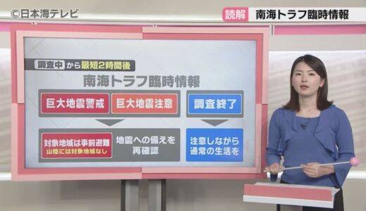【読み解く】2017年に設定された「南海トラフ臨時情報」とは？　南海トラフと関連のがあるか「調査始めましたよ」の合図