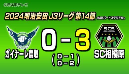 ガイナーレ鳥取　ホームでSC相模原に敗れる　鳥取県