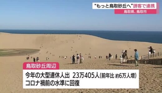 「大阪・関西万博」と「ねんりんピック」をアピールチャンスに 鳥取砂丘への誘客活動加速を（鳥取）