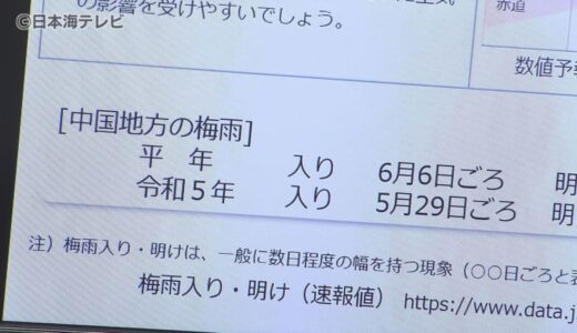 去年の台風7号を教訓に　集中豪雨や台風が起きやすい時期を前に関係機関が水害対応について確認　鳥取県
