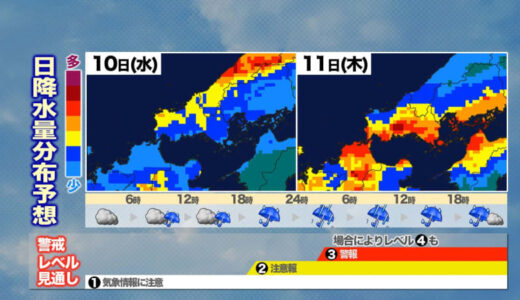 【山口天気 夕刊7/9】猛暑から梅雨末期の大雨へ…あす10日(水)は度々雨雲湧き上がる不安定な天気　11日(木)にかけて警報級のおそれ