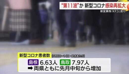 山陰両県で新型コロナ感染急拡大の兆し…連休明け陽性者が急増　孤立に近い状態の日御碕地区でも懸念
