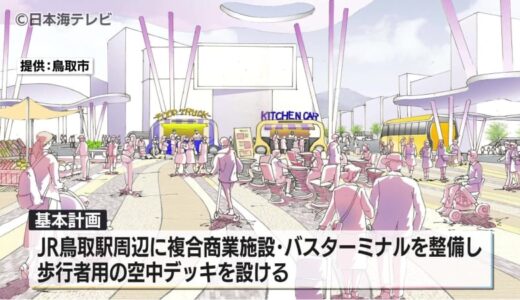 JR鳥取駅周辺の再開発へ　市や県、JR西日本などが参加した協議会開催　鳥取県鳥取市