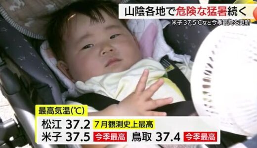 山陰各地でこの夏一番暑い日…米子で37.5℃など体温超えの危険な猛暑　熱中症に厳重な警戒を