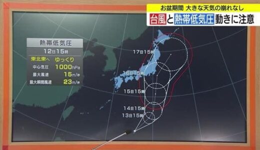 日本の南の熱帯低気圧は台風7号へ　16日にも関東地方に接近の恐れ　Uターン時の交通機関への影響に注意