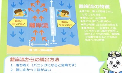 相次ぐ海の事故…海水浴での5つのポイントは？「離岸流」に遭ったら？　これだけは知っとけ！水の事故防ぐ予備知識