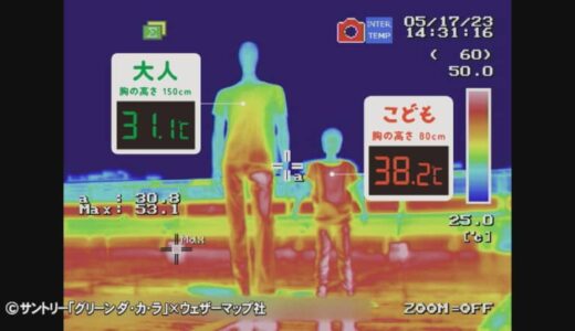 子どもの気温は大人に比べて＋７℃程度…「子ども気温」熱中症の危険性高まる　「子ども日傘」にも注目集まる