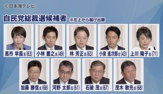 【自民党総裁選告示】石破茂元幹事長含む9人の論戦がスタート　石破氏の地元・鳥取では支援者が党員に支持を呼びかける