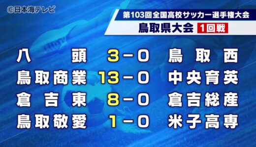 全国高校サッカー選手権】鳥取大会1回戦