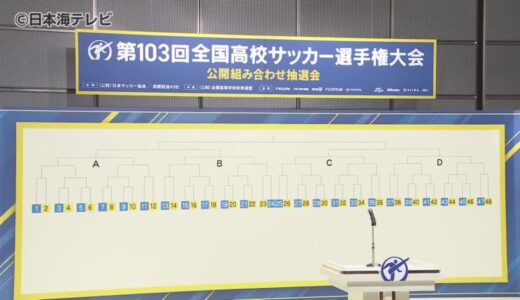 全国高校サッカー選手権大会　組み合わせが決定　15年連続出場の米子北高校の初戦は前橋育英高校　初出場の明誠高校は愛工大名電高校