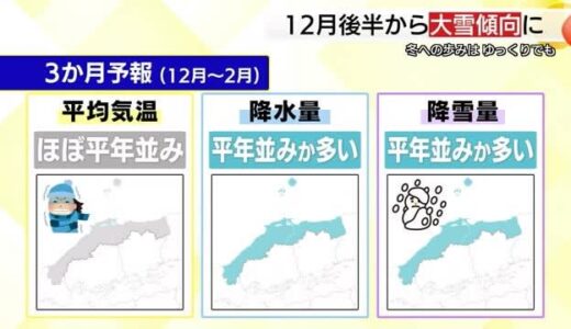 「冬らしい冬」に警戒を…中国地方3か月予報山陰地方で「平年並か多い」降雪量予想で大雪への備え万全に