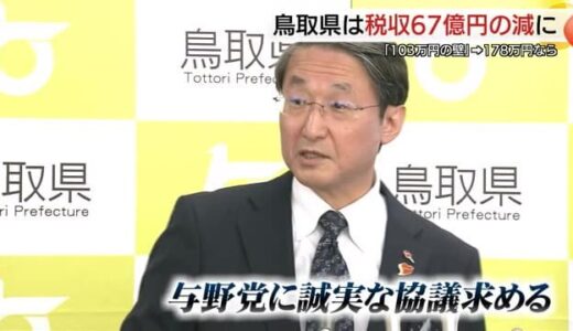 鳥取県は９４億円の減収に…「103万円の壁」撤廃と「ガソリントリガー条項」凍結解除に伴う試算を発表
