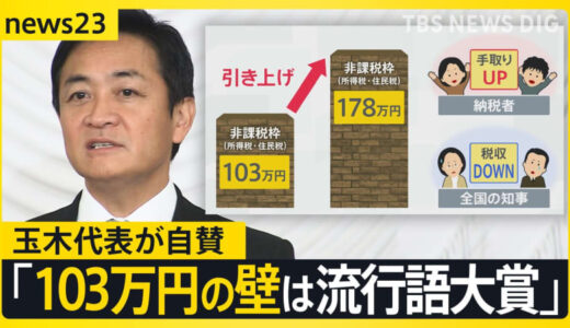 国民・玉木代表「103万円の壁は『流行語大賞』」 引き上げで懸念される“税収減” 「子育て予算の半分がすっ飛ぶ」鳥取県民の思いは？【news23】