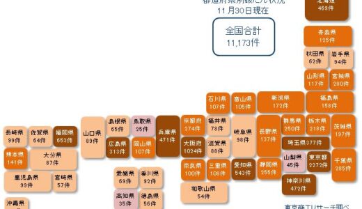11月の新型コロナ破たんは239件　高止まり傾向　累計1万1,173件に