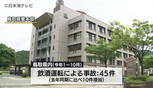 飲酒運転による事故が増加　1月から10月にかけて去年に比べ約30％増　事故を起こした運転者の年代は40代が最多　鳥取県