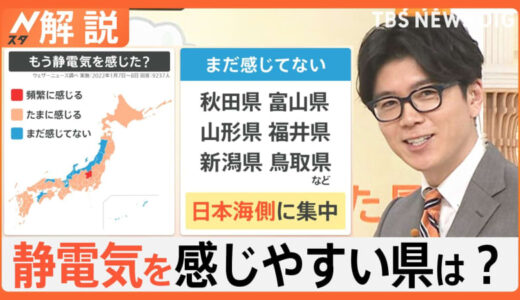 静電気を感じ方は地域によって全然違う？　「静電気をためやすい行動」と「指先バチッ」の対処法【Nスタ解説】
