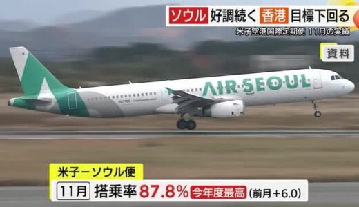 【11月搭乗率】米子ーソウル便は好調90％かにシーズン追い風！米子ー香港便は70％と苦戦（鳥取）