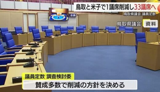鳥取県議会の議員定数２議席削減へ…2027年春の改選で鳥取市選挙区と米子市選挙区が対象