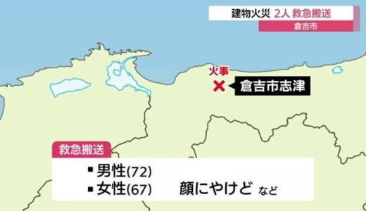 倉吉市で建物火災…高齢の男女２人を救急搬送「建物から火が出ている」農作業中の小屋から出火（鳥取）