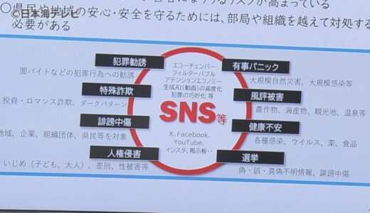 忍び寄る闇バイトや特殊詐欺…　SNSを使った犯罪についての対策会議　犯罪の実態を伝える活動や防犯カメラ等に補助金の受付開始へ　鳥取県