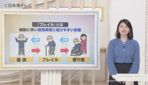 【読み解く】冬場の引きこもりにも注意！健康で長生きするための「フレイル予防」 　効果的な体操・予防のポイントは？