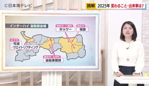 【読み解く】2025年はどんな年？ 　山陰でもスポーツのビッグイベント開催　松江城国宝指定10周年や鳥取県立美術館が開館など　全国でもさまざまな動きが