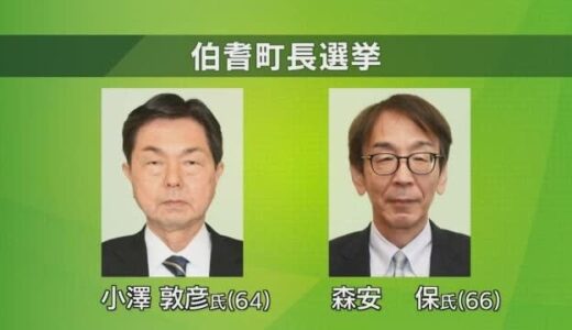 伯耆町長選21日告示　5期目をめざす現職と元小学校校長の新人による一騎打ちか（鳥取）