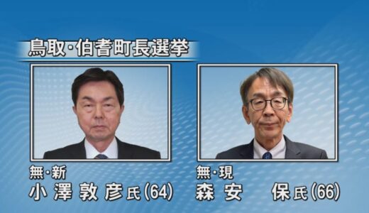 鳥取県伯耆町長選　20年ぶり選挙戦　現職と新人の一騎打ち
