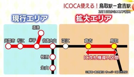 待望！？JR西日本ICカード乗車券「ICOCA」3月15日から鳥取ー倉吉間で導入へ　山陰でエリア拡大