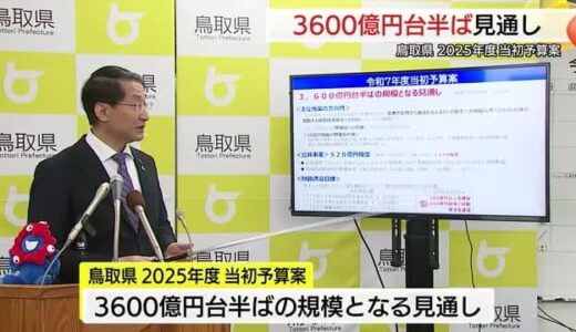 鳥取県２０２５年度当初予算案　平井県政最大規模の３，６００億円台半ばに（鳥取）
