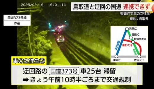 なぜ推奨されていない道路に迂回誘導？鳥取道通行止めで立往生…過去の教訓生かされず連携に課題（鳥取）