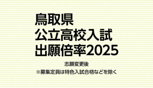 鳥取県公立高校入試２０２５　志願倍率０．８８倍（志願変更後）