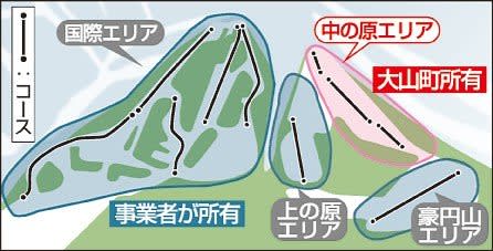 大山・中の原スキー場　25年度指定管理、応募なし　町、運営会社に延長交渉　鳥取県