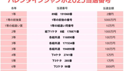 バレンタインジャンボ宝くじ当選番号（2025年）発表　抽選結果一覧