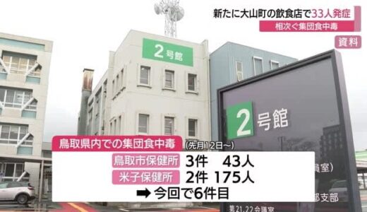 【ノロウイルス】新たに大山町の飲食店で集団食中毒　2カ月間の鳥取県内の発症者200人超