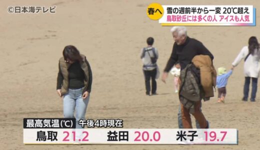 「めっちゃ暑くてかき氷食べたい」ようやく春らしい陽気になった山陰地方　今年最高気温の地域も　鳥取砂丘は多くの人でにぎわう　鳥取県
