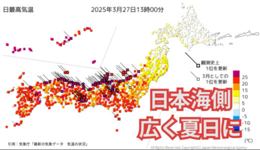 【気象予報士が解説】日本海側フェーン現象発生！3月の記録的暑さに 本州で3月初の真夏日も